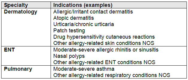 Allergy Specialty Referral Table