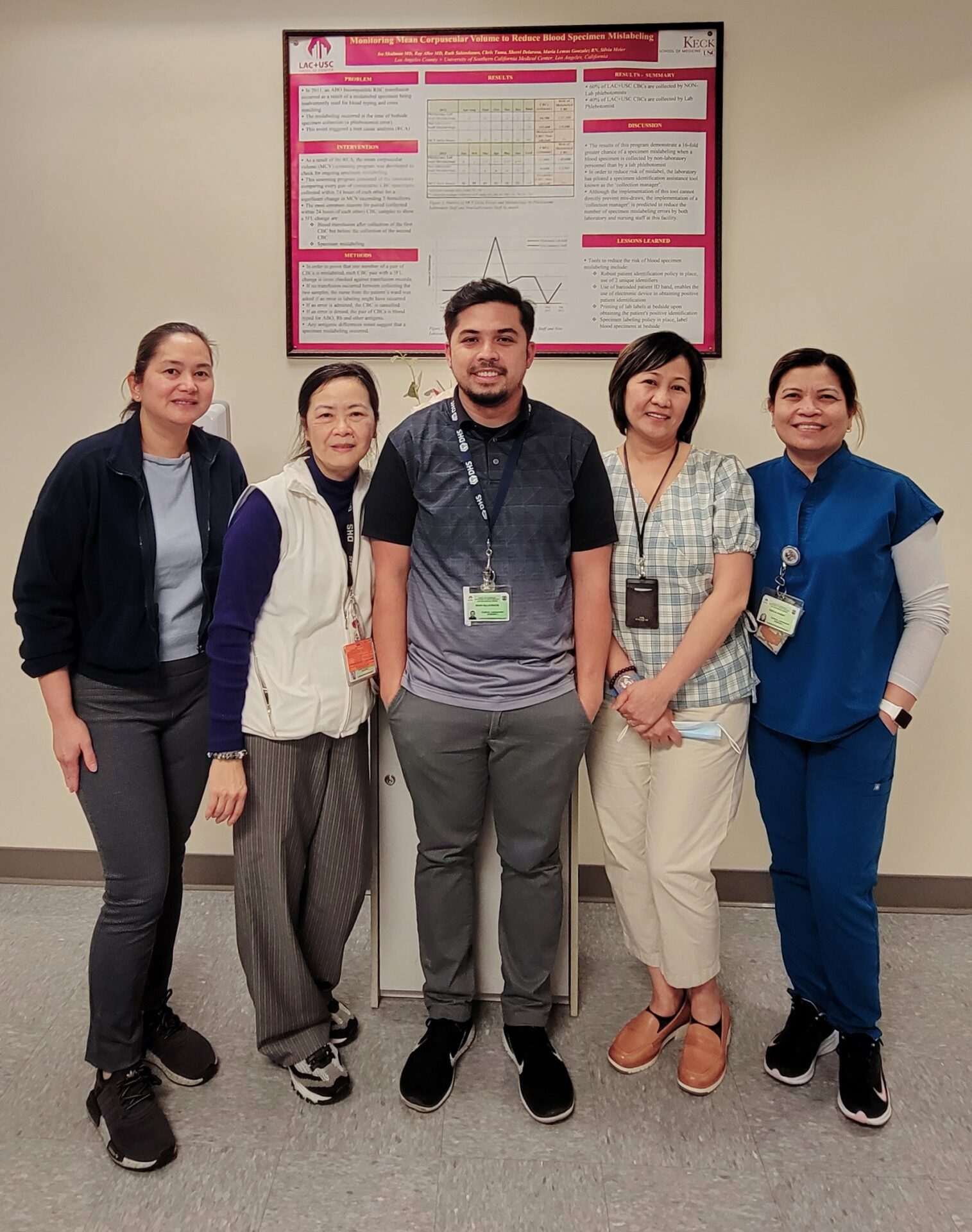 LAC USC Lab Point of Care