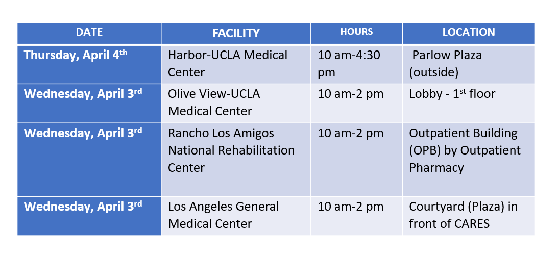 2nd Annual Patient Access Week schedule